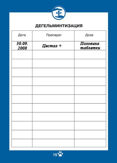 как заполнить паспорт на собаку образец