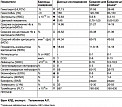 Кот описался во сне что делать. 300ae4ccdd630bdcfc0f6a1f7acf36b9. Кот описался во сне что делать фото. Кот описался во сне что делать-300ae4ccdd630bdcfc0f6a1f7acf36b9. картинка Кот описался во сне что делать. картинка 300ae4ccdd630bdcfc0f6a1f7acf36b9. Недержание мочи у кота хозяева нередко принимают за проявление непослушания, некий протест или даже месть за те или иные действия, которые не по нраву независимому животному.