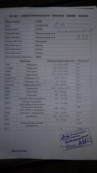 биохимический анализ крови креатин норма. норма общего анализа крови у шпицев. общий анализ крови с реактивный белок. нормальные показатели лимфоцитов периферической крови. оак показатели.