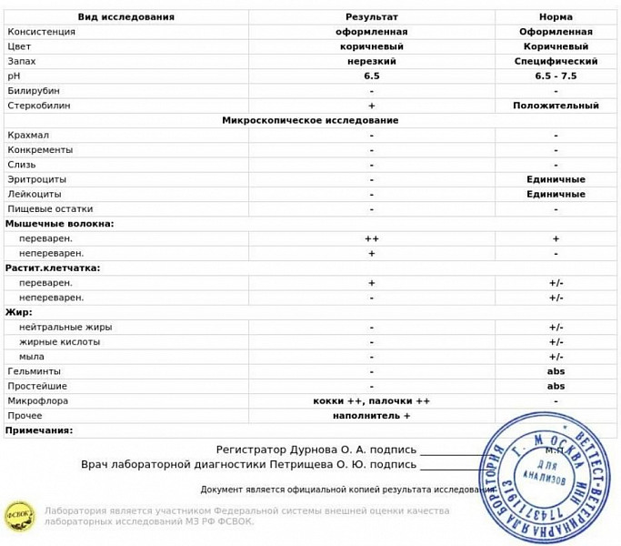 Жирные кислоты в большом количестве в кале. Реакция на лейкоциты в Кале. Лейкоциты в Кале у взрослого норма у взрослого. Копрограмма у детей лейкоциты. Лейкоциты в Кале 2-2.