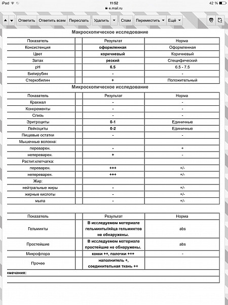 Анализ мокроты результат