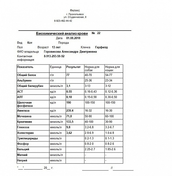 Направление на биохимический анализ крови