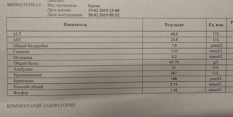 Анализ б а к