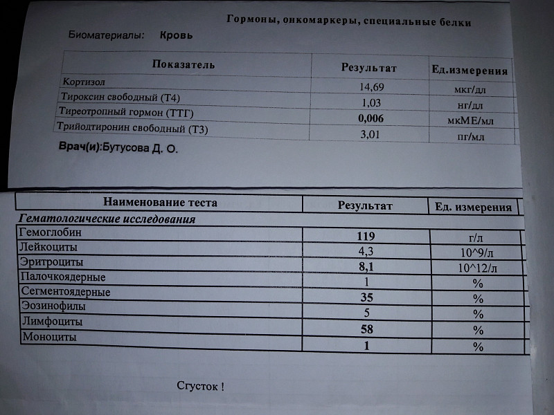 Как правильно сдавать кровь на онкомаркеры