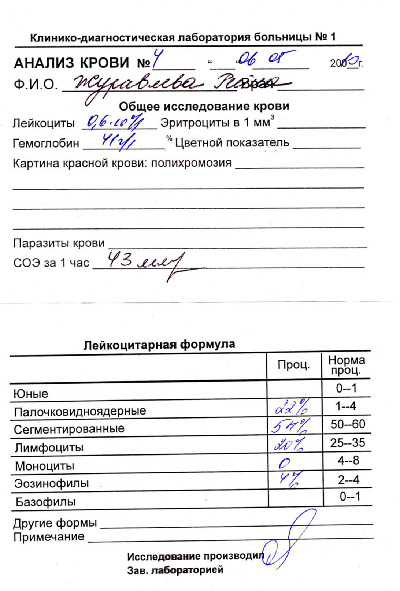 Как сдавать кровь на пса мужчине правильно. Бланк пса анализ крови. Направление на анализ крови на пса. Анализ на пса бланк анализа. Бланк анализа крови на пса как выглядит.