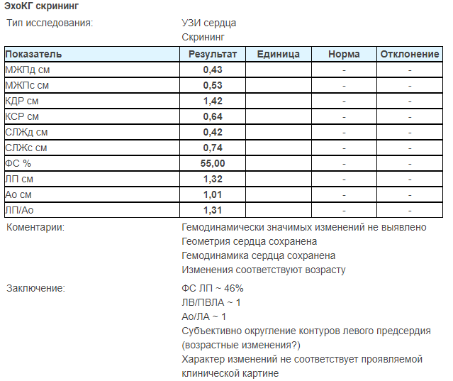 Сегментоядерные у кошек