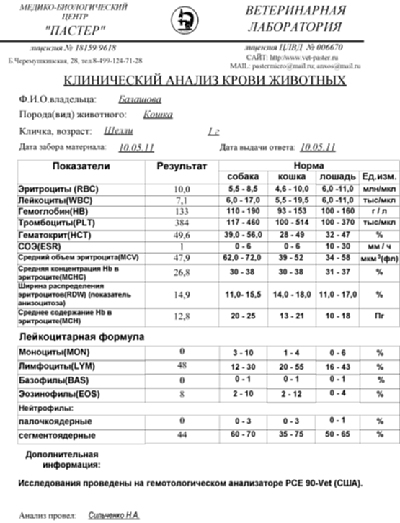 Таблица биохимический анализ крови собаки расшифровка
